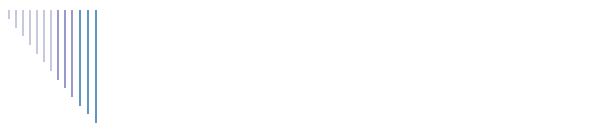 Applicant/Candidate