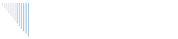 Interview: Coffee Klatch